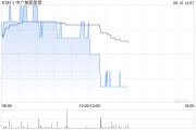 两人合盘中广核新能源前5个月累计完成发电量8171.0吉瓦时 同比减少0.8%
