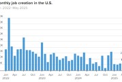 两人合盘美国 5 月非农就业人数增加 13.9 万 高于预期 失业率维持在 4.2%