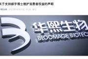 两人合盘A股玻尿酸巨头出手！发2700字长文支持“大嘴博士”！巨子生物深夜发声：接受检测机构道歉