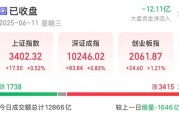 两人合盘悄然布局？5股筹码集中度飙升超10%，龙头强势领涨超50%