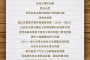 两人合盘国家档案局公布第六批《中国档案文献遗产名录》