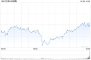 两人合盘加皇银行：上调标普500指数目标至5730点 路径仍“颠簸”