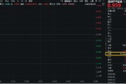 两人合盘信创爆火，资金狂涌，交投火热！信创ETF基金（562030）盘中涨逾1%，半小时成交额超5100万元！