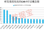 两人合盘注意！600221，筹划重大资产重组