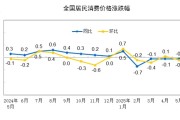 两人合盘国家统计局：2025年5月份居民消费价格同比下降0.1%