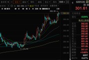 两人合盘千亿A股创新药公司，现重大研发进展！136家机构火速调研