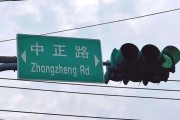 两人合盘台湾“中正路”突然不改名了？