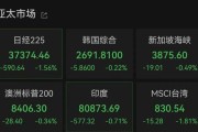 两人合盘亚太市场全线下跌，港股调整，连连数字大涨超60%