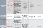 两人合盘中通支付领年内第三张千万大罚单！支付公司频被罚引关注：从接口管理到交易监控 行业坦言全周期严管控